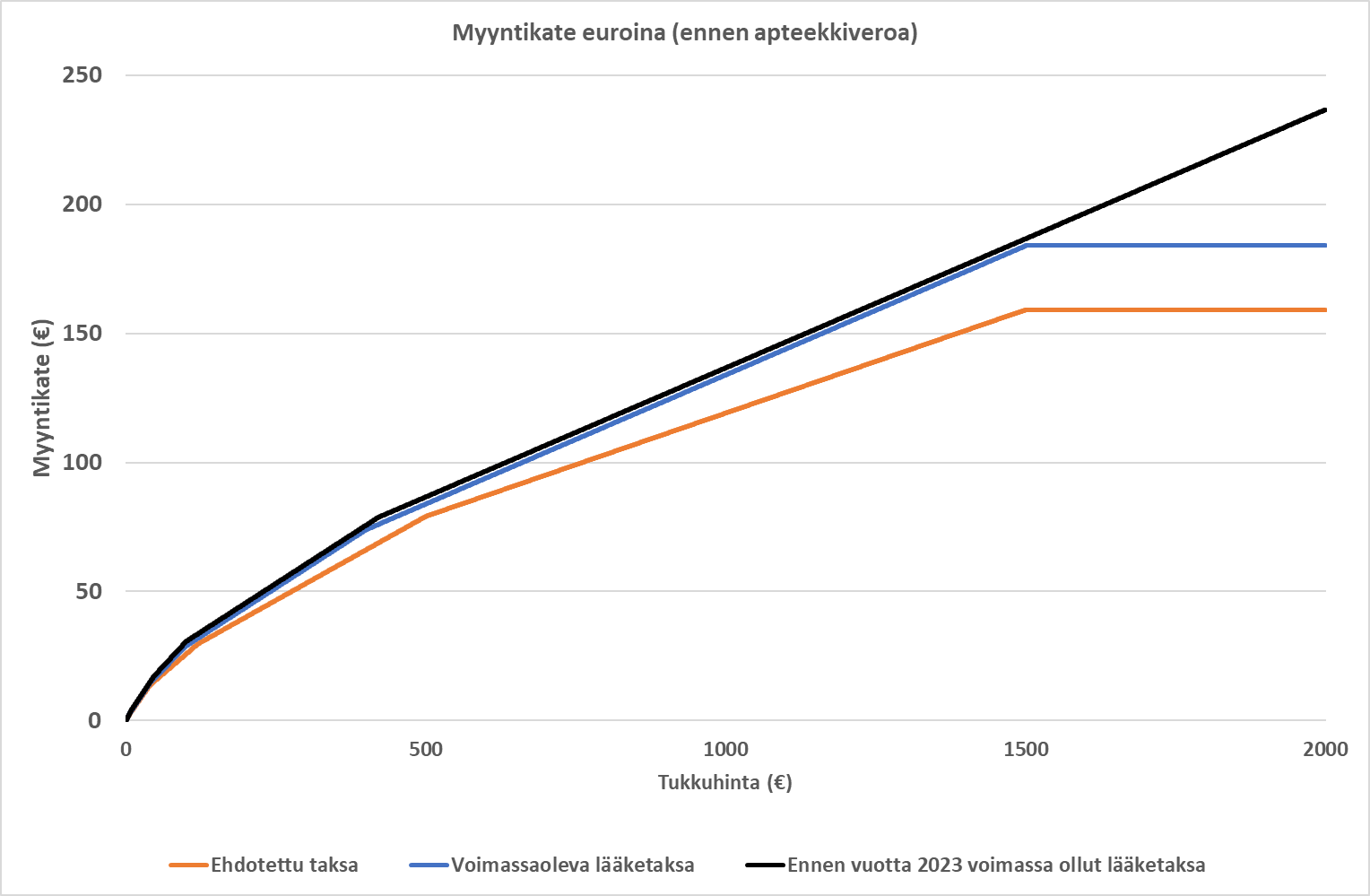 Picture 568182300, Kuva